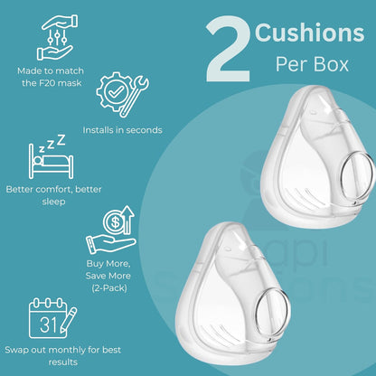 F20 Replacement Cushion 2 Pack – Compatible with AirFit & AirTouch CPAP Masks
