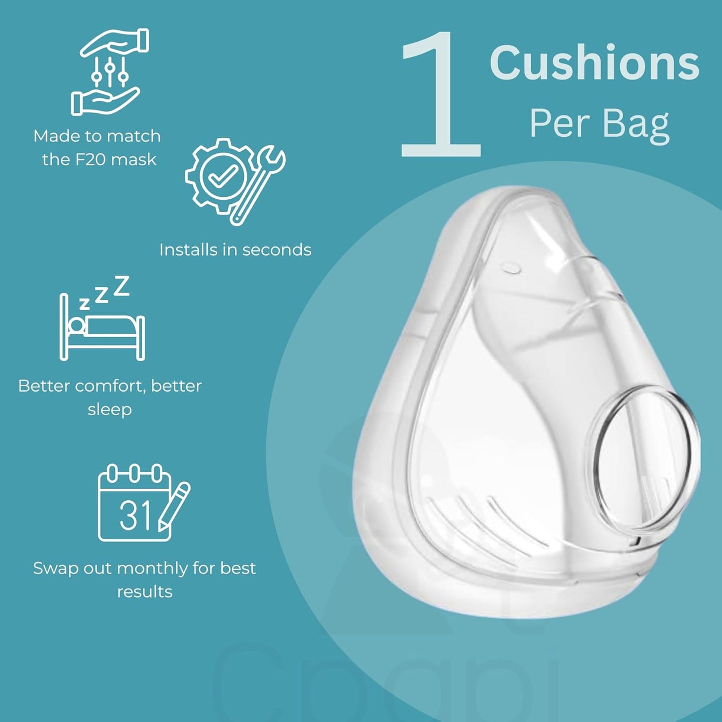 F20 Replacement Cushion – Compatible with AirFit & AirTouch CPAP Masks