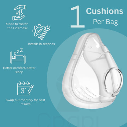 F20 Replacement Cushion – Compatible with AirFit & AirTouch CPAP Masks