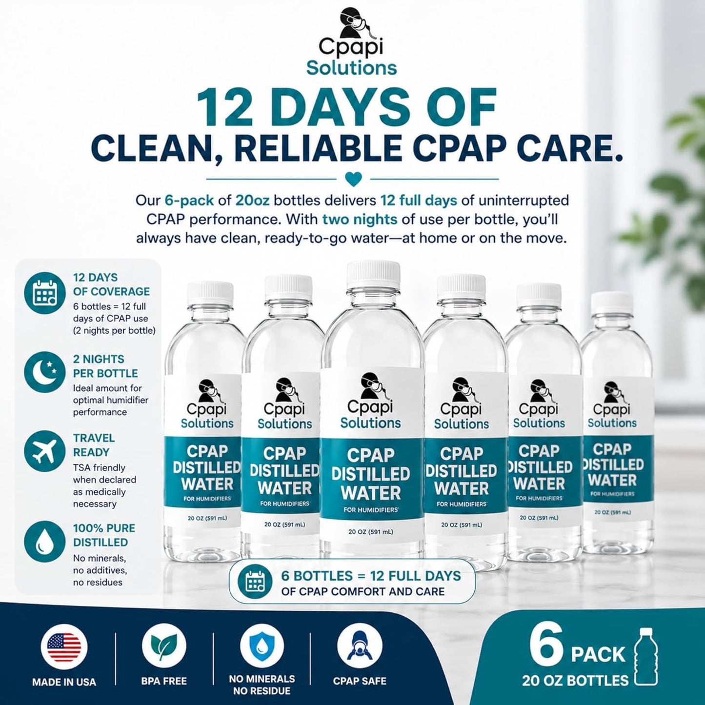 Distilled Water 20oz Bottles (6-Pack) – for CPAP Machines & Humidifiers