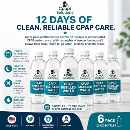 Distilled Water 20oz Bottles (6-Pack) – for CPAP Machines & Humidifiers