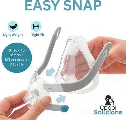 F20 Mask Kit – Compatible with AirFit AirTouch F20