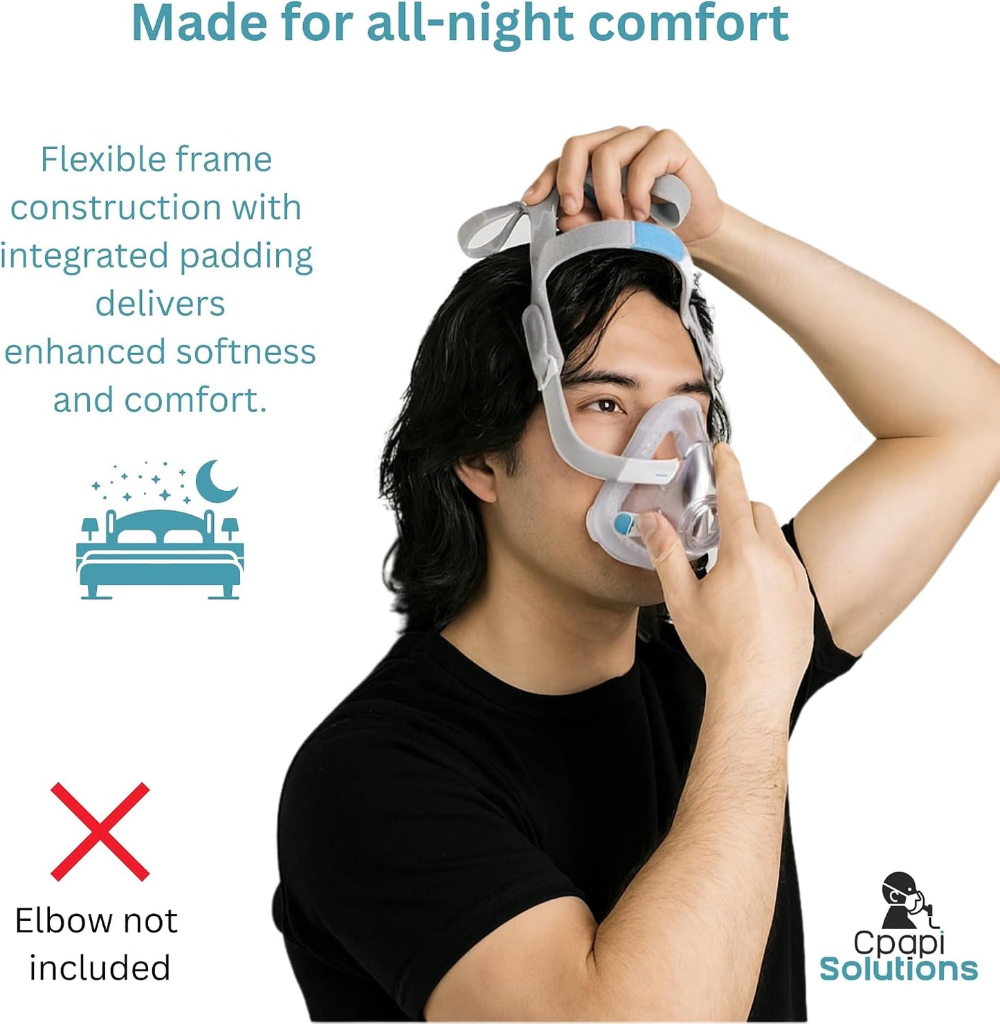 F20 Mask Kit – Compatible with AirFit AirTouch F20